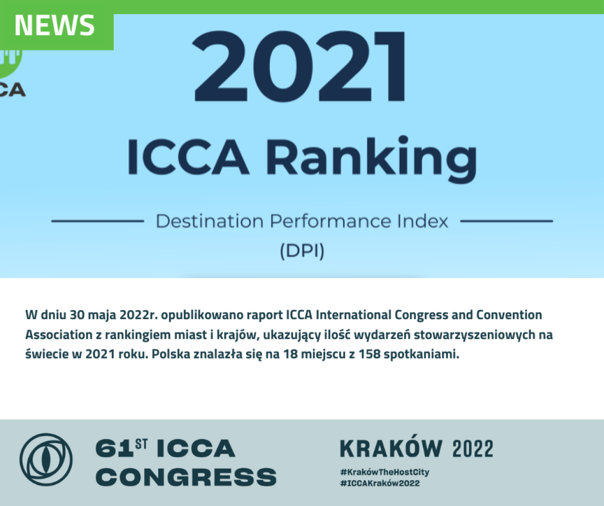 Światowy ranking ICCA 2021. Felieton Anny Górskiej w ramach cyklu ASSOCIATION NEWS.