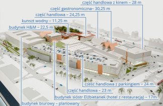 Obiekty konferencyjne - Forum Gdańsk - obiekt - zdjęcie 10 