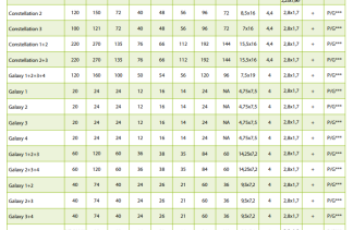 Hotele 4**** - Holiday Inn Warszawa Józefów - obiekt - zdjęcie 11 