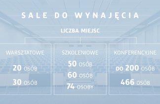 Uczelnie - Wydział Zarządzania Uniwersytetu Łódzkiego - obiekt - zdjęcie 2 