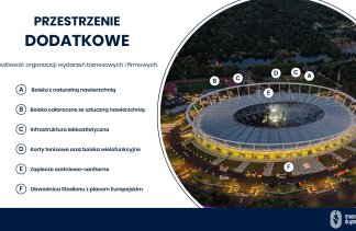 Hale widowiskowo - sportowe - Stadion Śląski - service - zdjęcie 1 