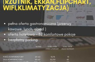 Hotele 3*** - Hotel Zakliki *** - obiekt - zdjęcie 8 