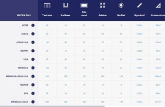 Hotele 4**** - Novotel Kraków City West - obiekt - zdjęcie 9 